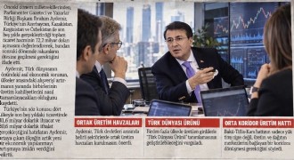Aydemir: Türk dünyasında ticaretin yeni hedefi ortak üretim olmalı